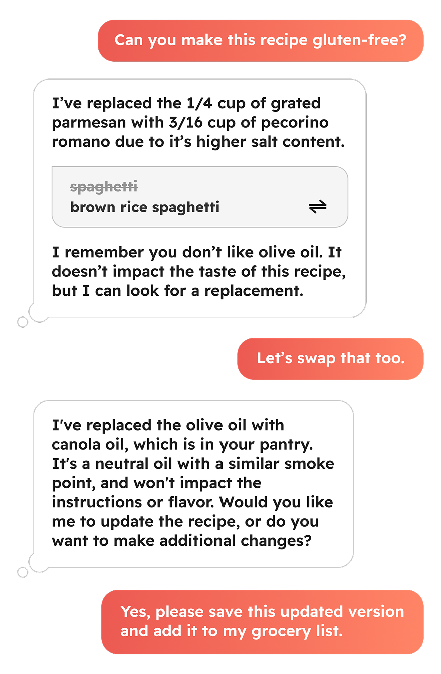 Edit Recipes - Customize recipes to dietary needs